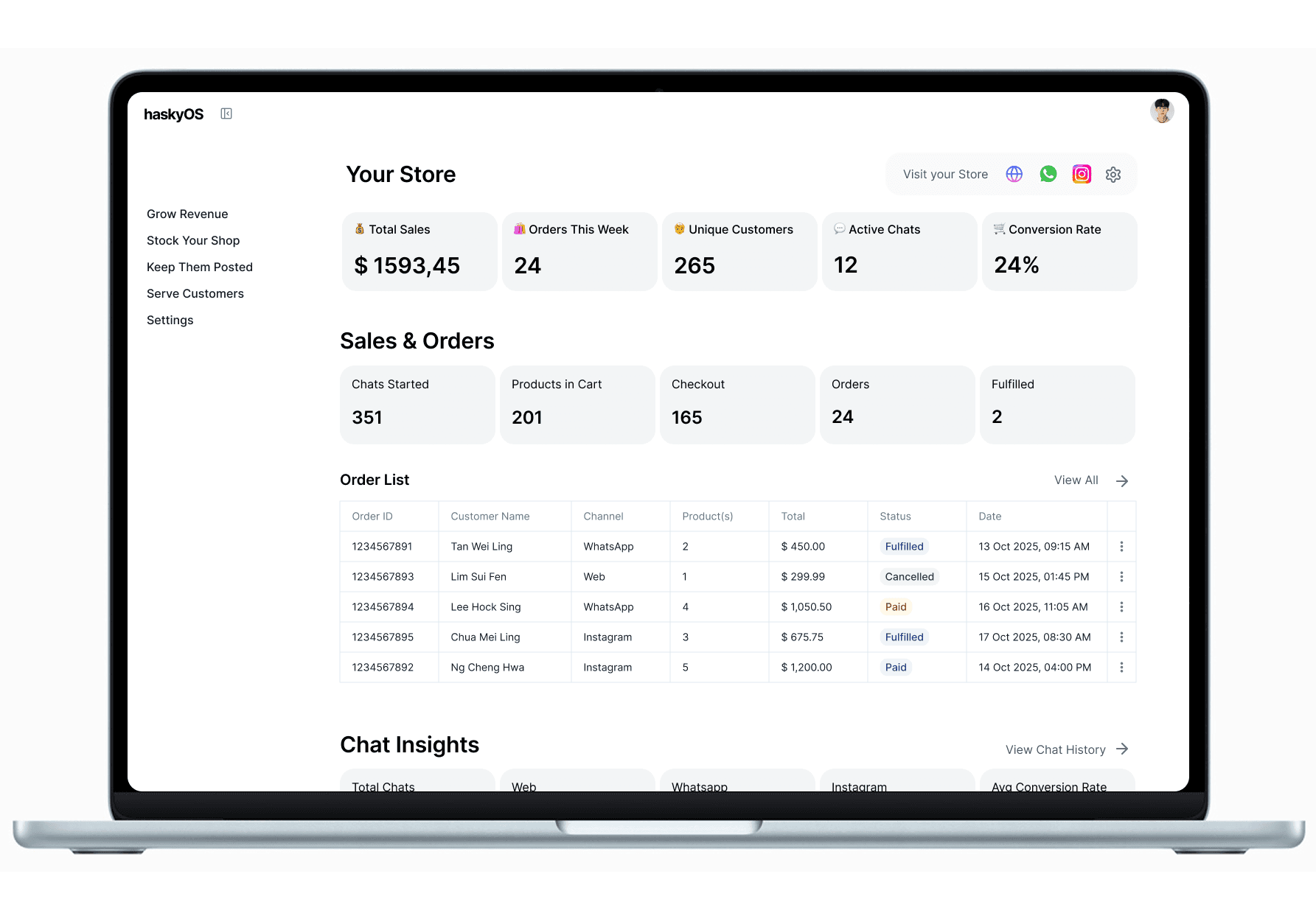 HaskyOS merchant dashboard showing sales analytics and order management